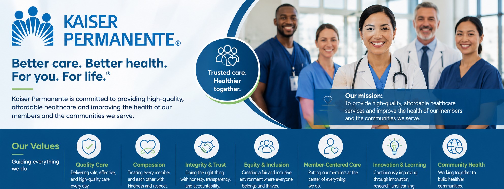 kaiser Permanente banner